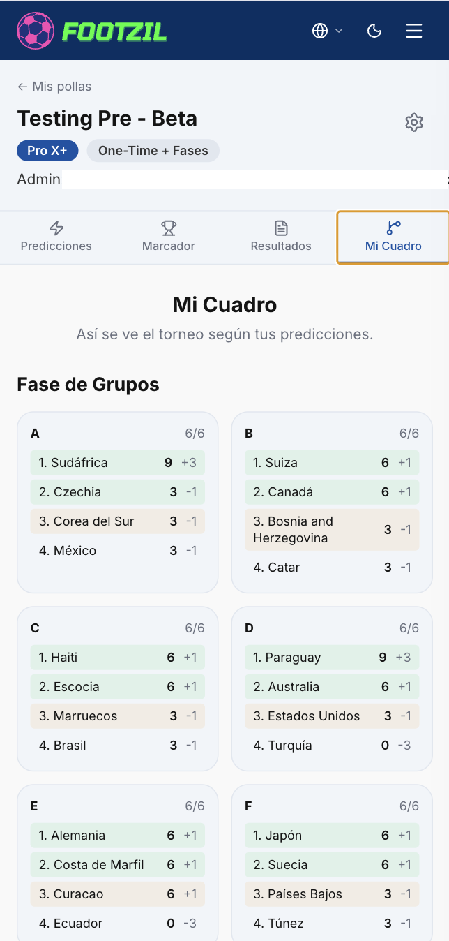 Bracket view with your predictions.